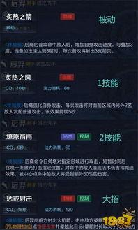 王者荣耀s207.19最新爆料,王者荣耀迎来史诗级更新，神秘英雄即将登场！