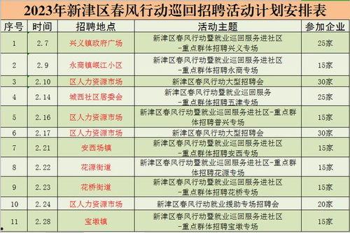 福利新闻爆料,最新爆料揭示社会救助背后的故事
